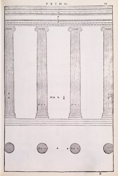 Die ionische Ordnung, Illustration aus einer Faksimilekopie von 